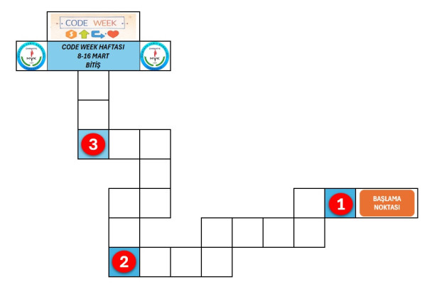 Code Week Haftasına Ulaş